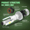 2PCS Car Headlight Bulbs H7 H4 LED Lights H11 9004 Hb3 9005 Hb4 9006 H27 881 9007 H1 H3 12V 72W 8000LM 6000K S2 Auto Headlamps