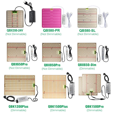 Full Spectrum Plants Grow Light LED Lamp High PPFD Sunlight Quantum Grow Lamp LM281B For Indoor Plant Growth Lighting